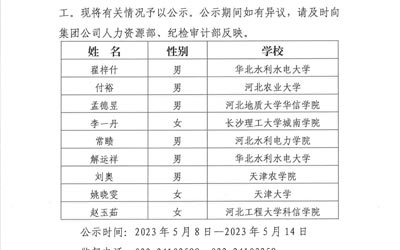 North China Water Conservancy and Hydropower Engineering 강원 랜드 슬롯 Co., Ltd.의 새로운 대학 졸업생을위한 후보자들의 공개 채용